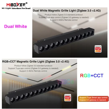 Miboxer Zigbee 3.0 2.4 G Magnetická Mriežka Svetla 6W 12W 10W 20W CCT Dual Biela, RGB+SCS LED Stropné svietidlo 48V RF Diaľkové Ovládanie